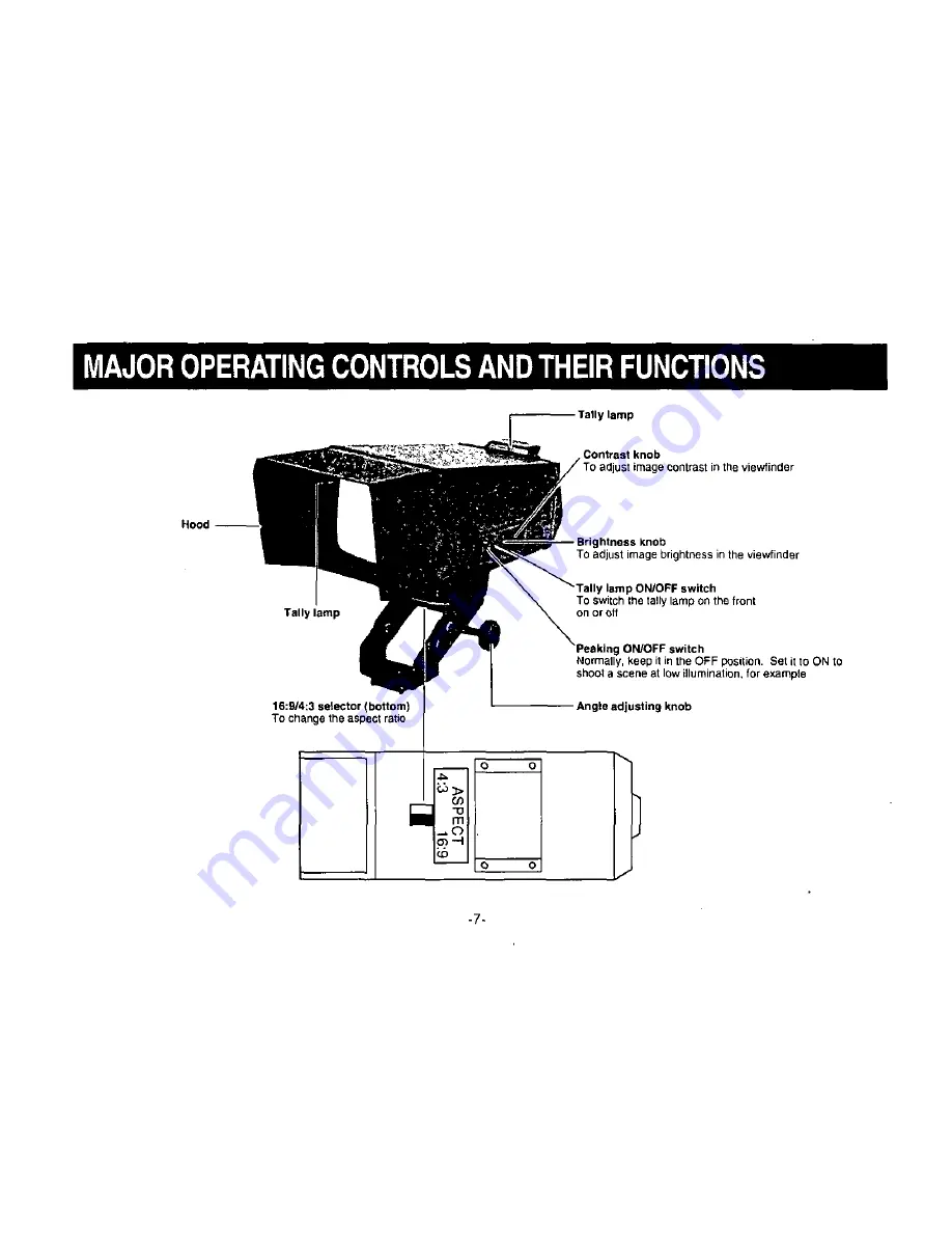 Panasonic AWVF80P - ELECTRONIC VIEW FINDER Скачать руководство пользователя страница 7