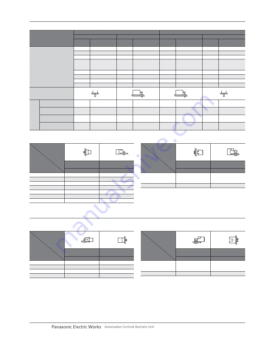 Panasonic AXD Series Specification Sheet Download Page 4