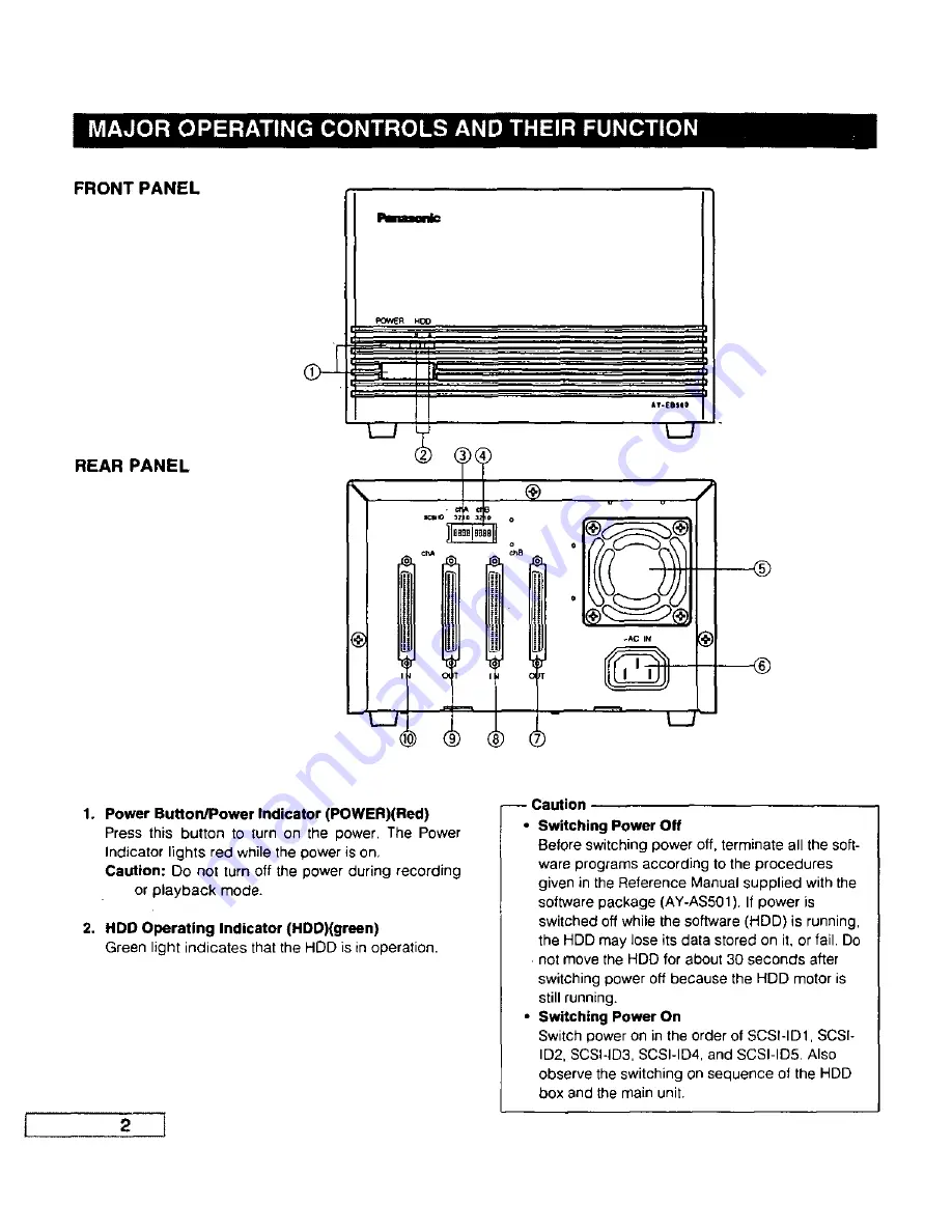 Panasonic AYEB500 - HARD DISK BOX Скачать руководство пользователя страница 4