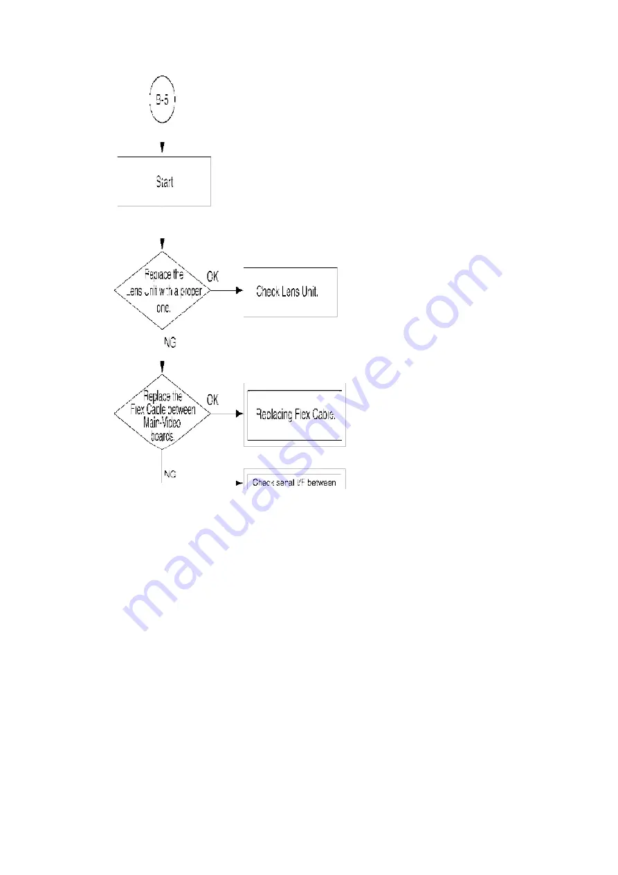 Panasonic BB-HCM381A - Network Camera Service Manual Download Page 56