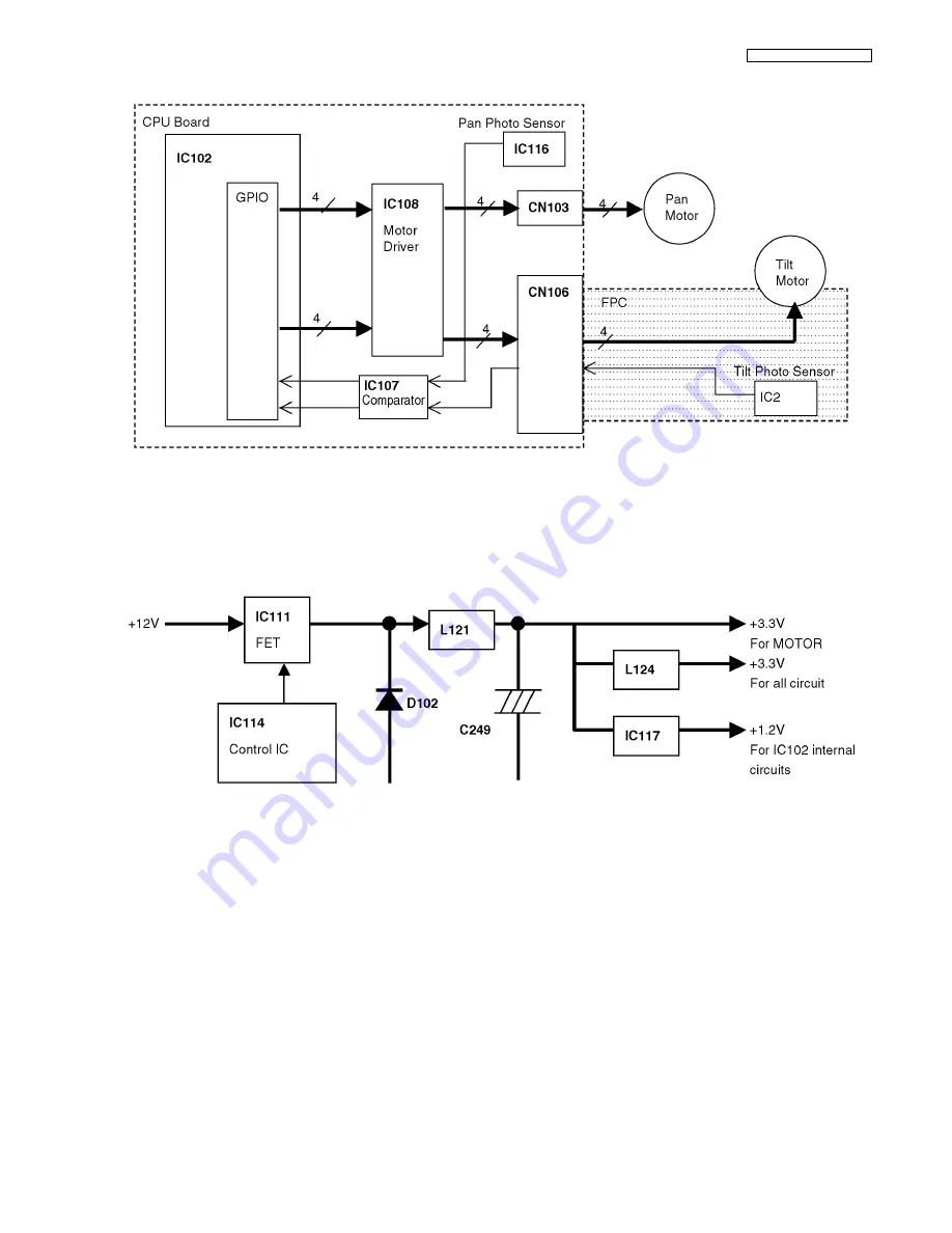 Panasonic BB-HCM511A Скачать руководство пользователя страница 15