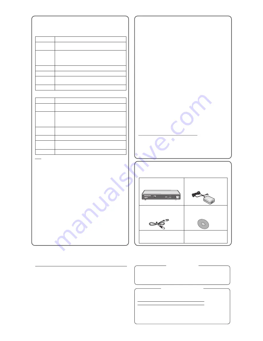 Panasonic BB-HCS301A - Network Camera Server Installation Manual Download Page 2