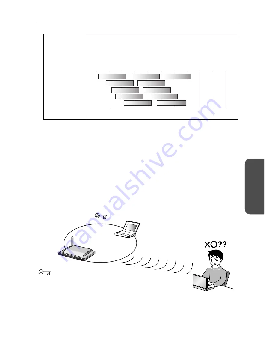 Panasonic BB-HGW700 Operating Instructions Manual Download Page 51