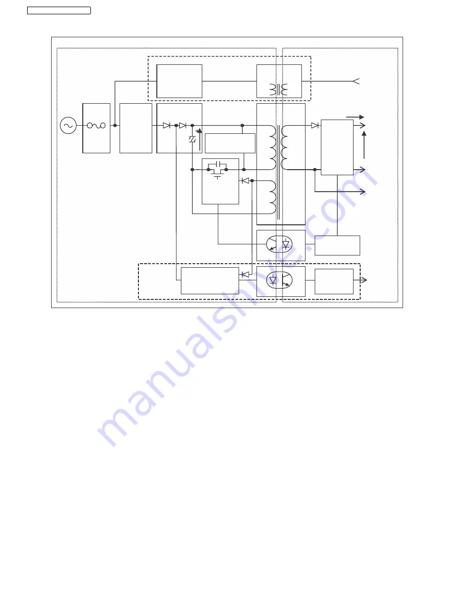 Panasonic BL-PA100A - HD-PLC Ethernet Adaptor Скачать руководство пользователя страница 30