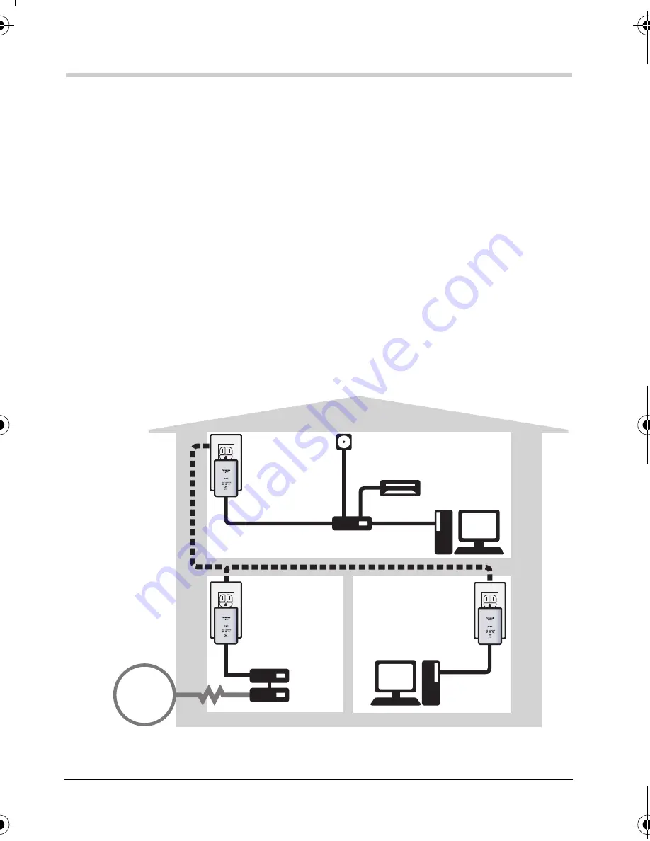 Panasonic BL-PA300KTA - High Definition Power Line Communication Ethernet Adaptor Twin Скачать руководство пользователя страница 40