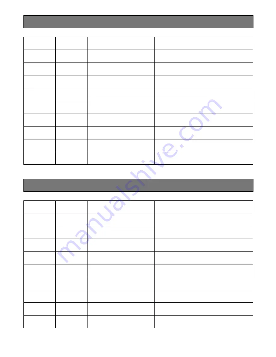 Panasonic BMED500 - CAMERA CONTROL UNIT Operating Instructions Manual Download Page 24