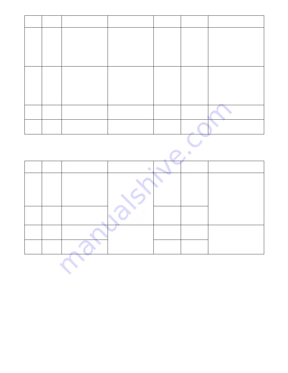 Panasonic BMET200 - IRIS RECOGNITION Operating Instructions Manual Download Page 22