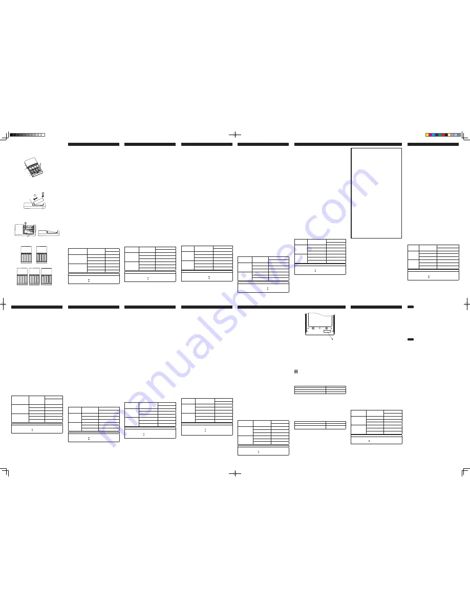 Panasonic BQ-CC17 Operating Instructions Manual Download Page 2