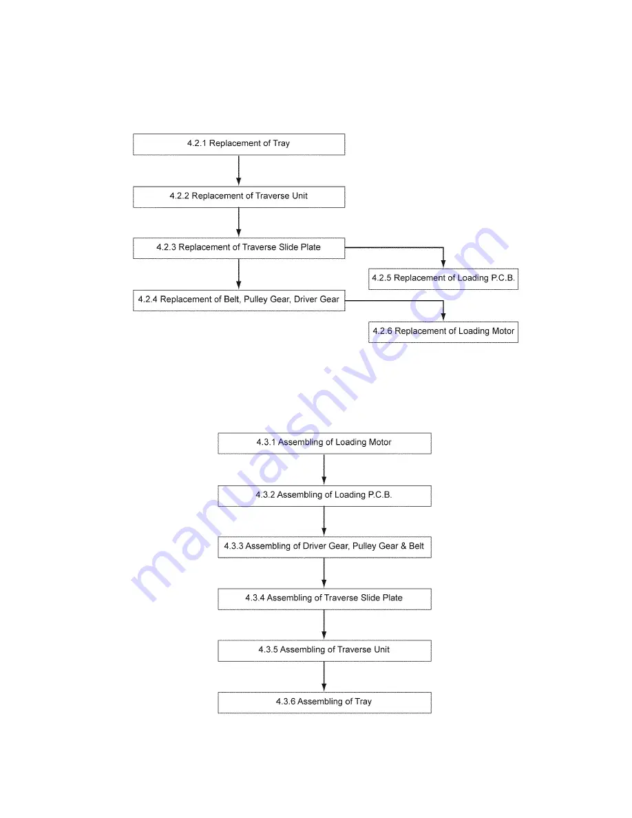 Panasonic BRS1D Service Manual Download Page 15