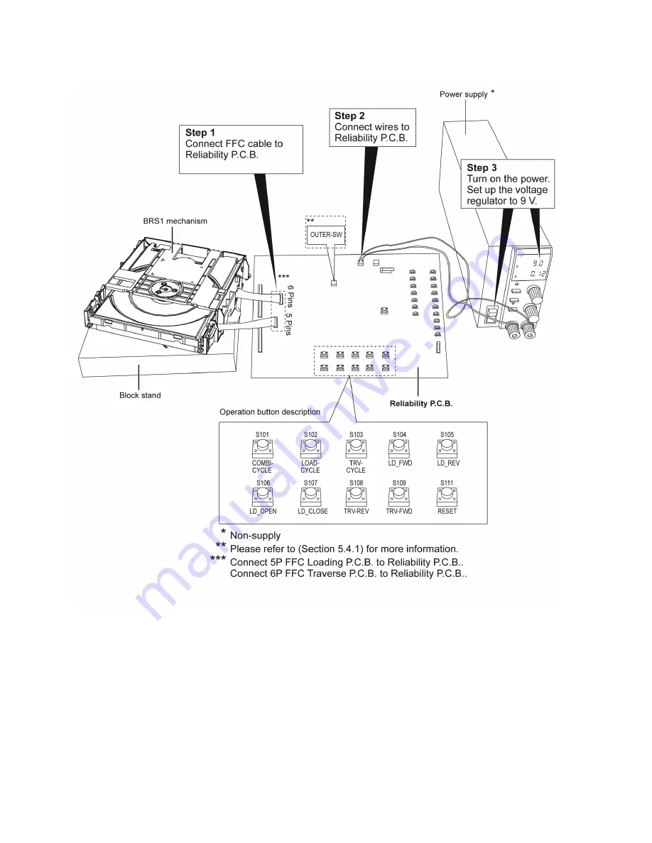 Panasonic BRS1D Service Manual Download Page 32