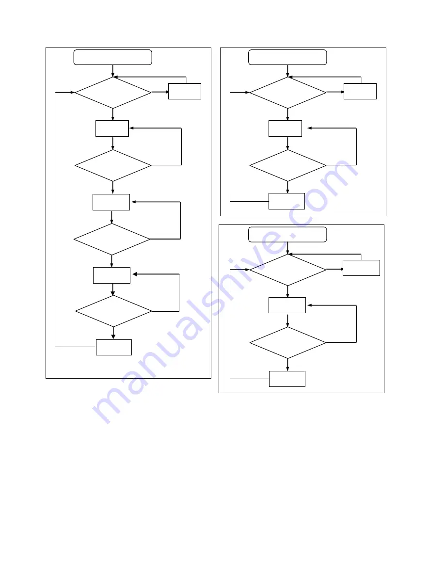 Panasonic BRS1D Service Manual Download Page 36