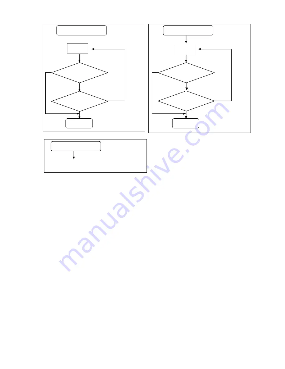 Panasonic BRS1D Service Manual Download Page 37