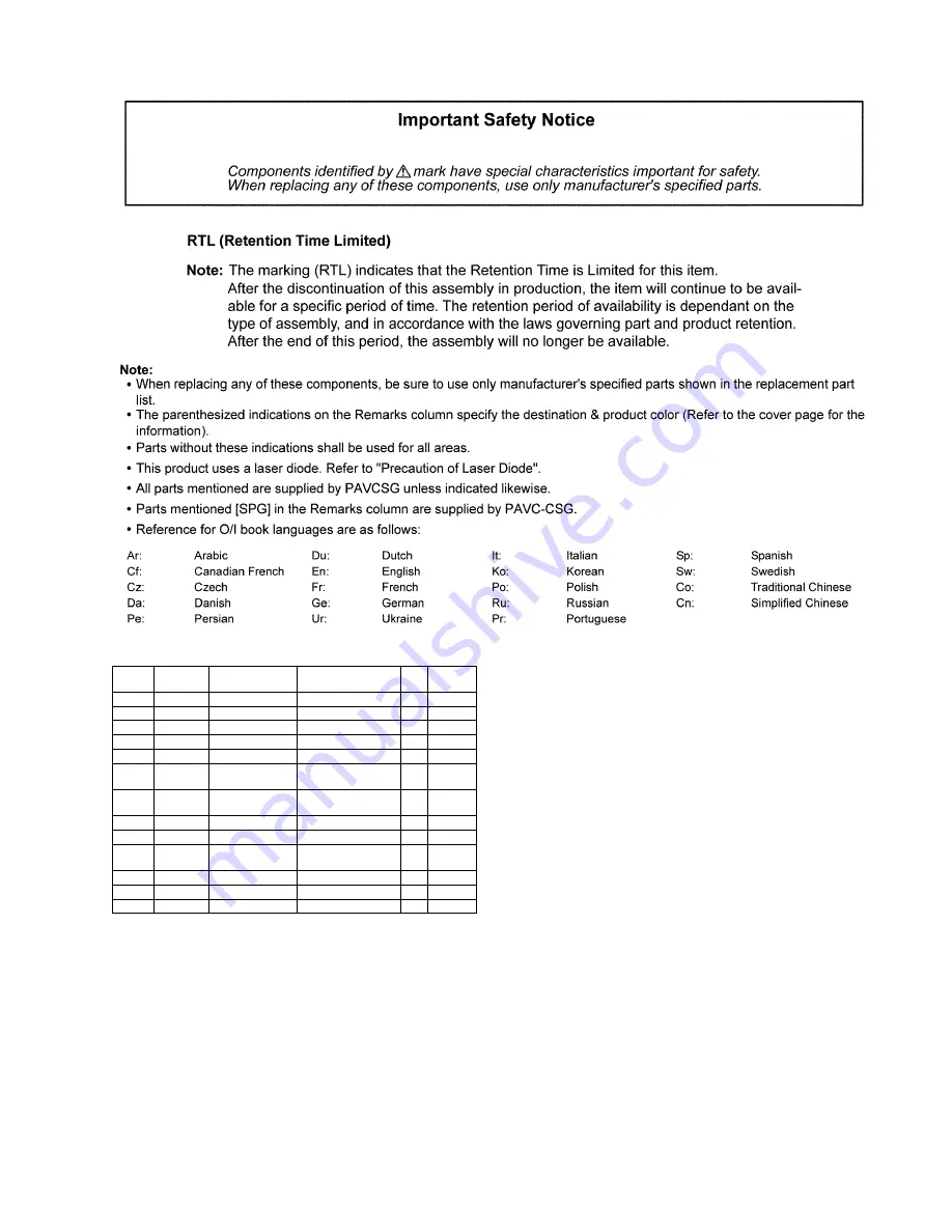 Panasonic BRS1D Service Manual Download Page 41