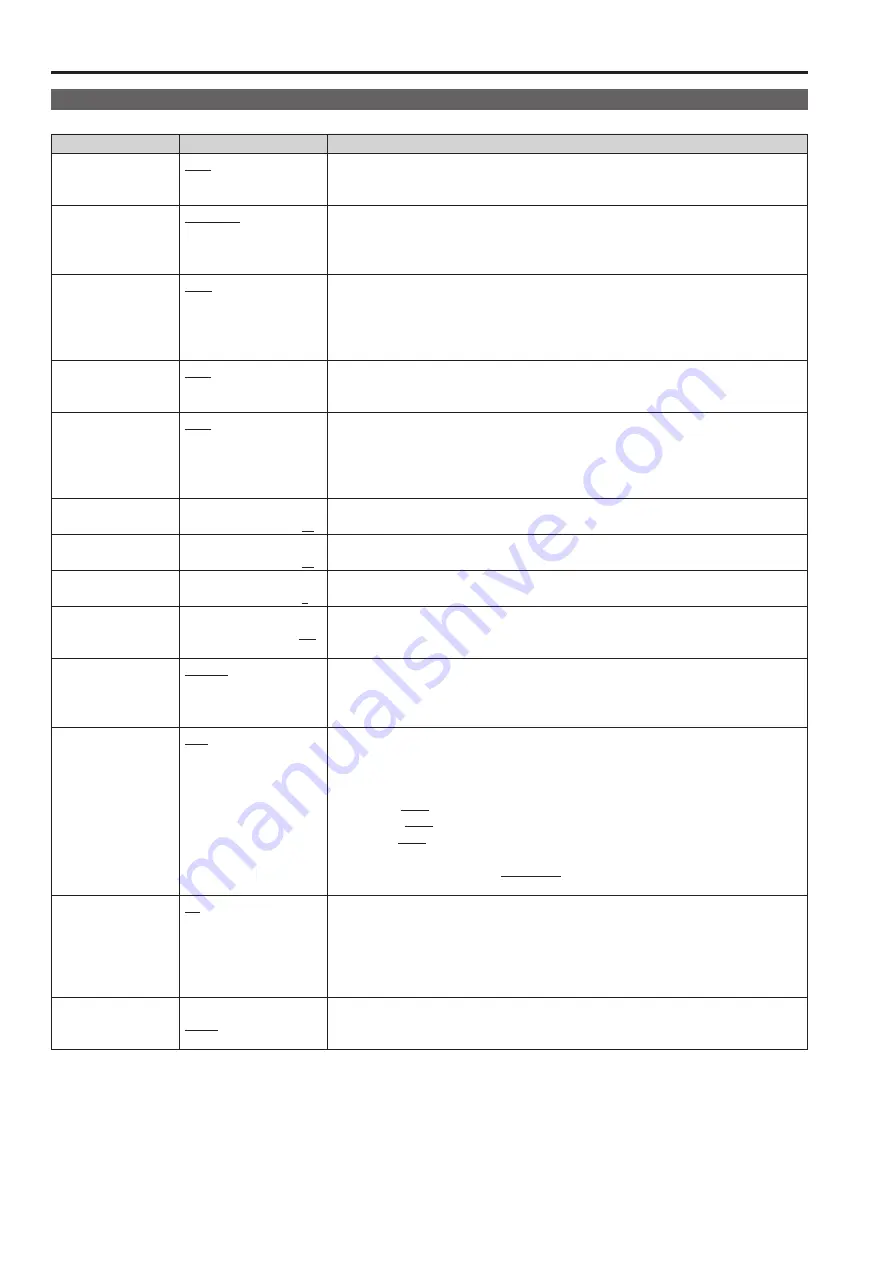 Panasonic BT-4LH310E Operating Instructions Manual Download Page 30