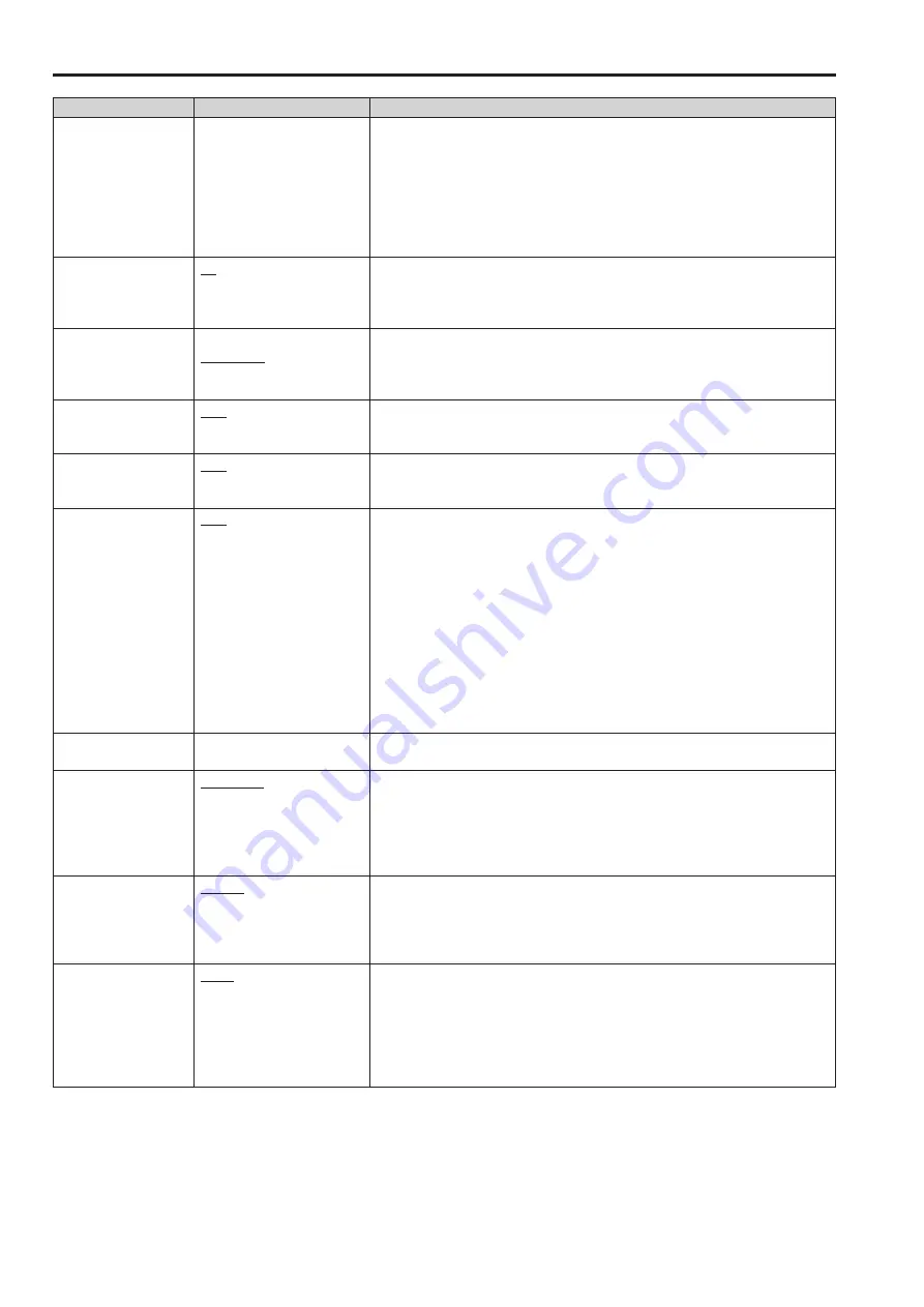 Panasonic BT-4LH310E Operating Instructions Manual Download Page 32