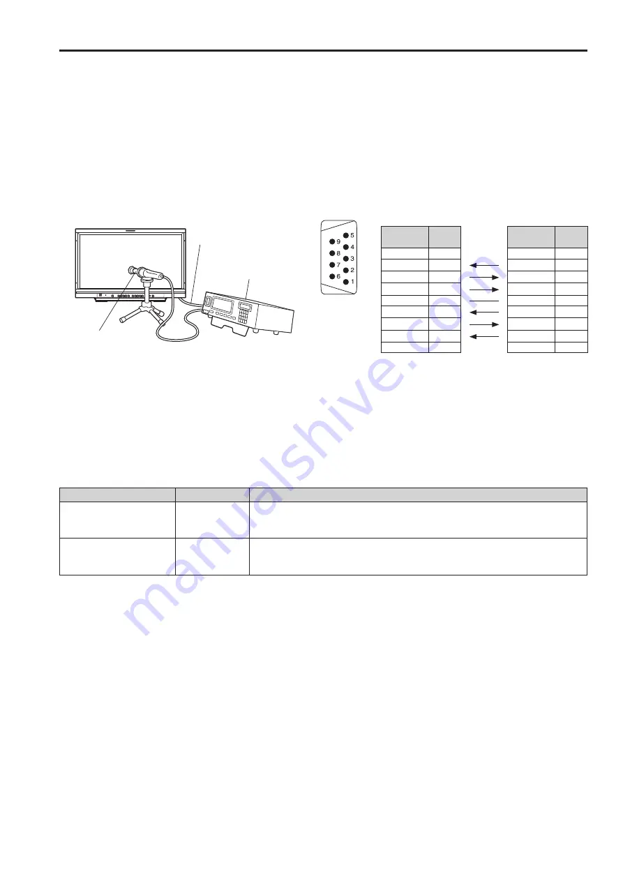 Panasonic BT-4LH310E Operating Instructions Manual Download Page 35