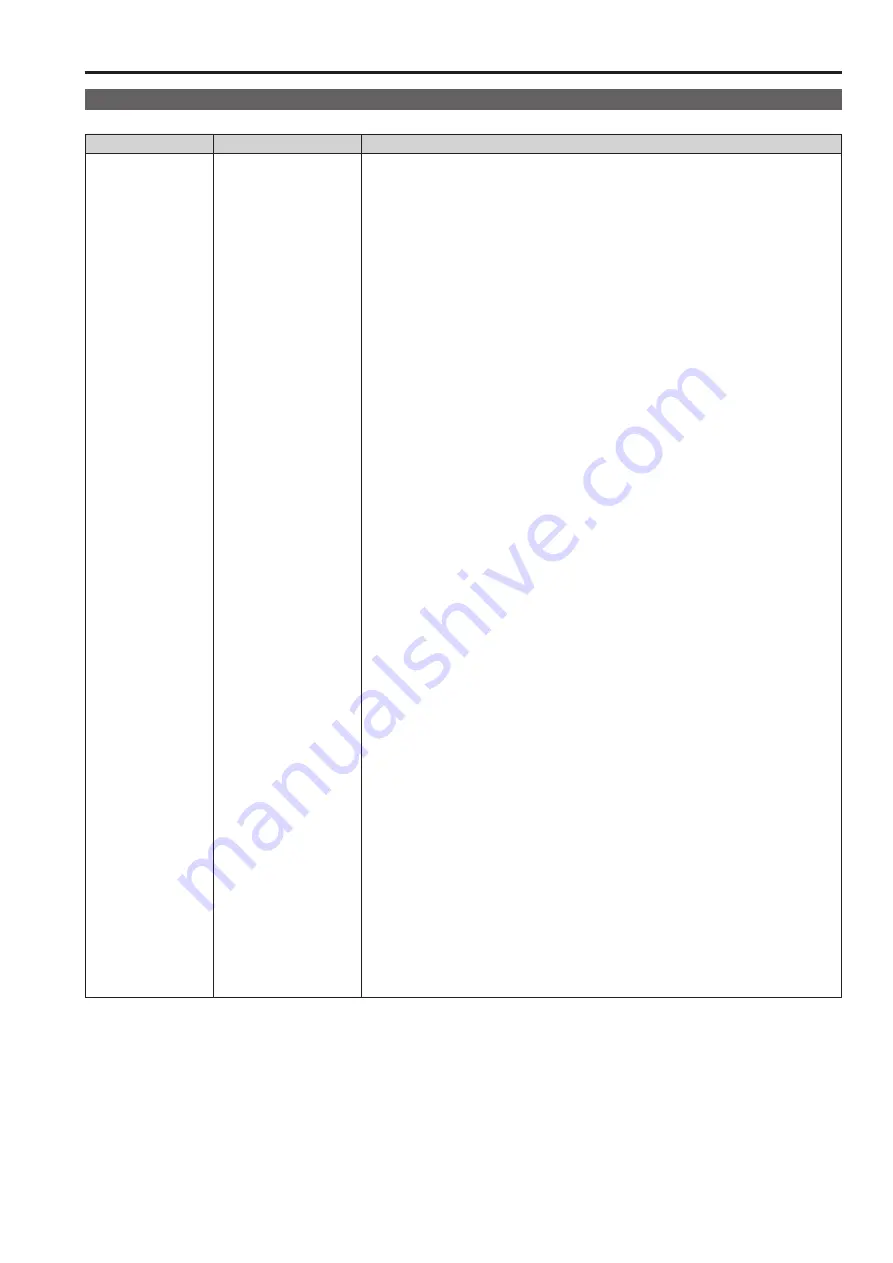 Panasonic BT-4LH310E Operating Instructions Manual Download Page 37