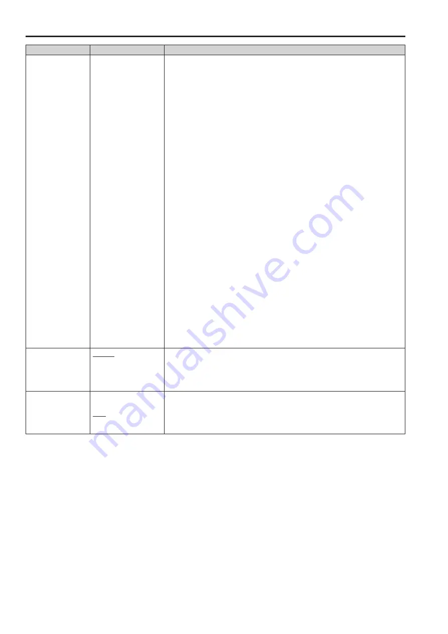 Panasonic BT-4LH310E Operating Instructions Manual Download Page 38