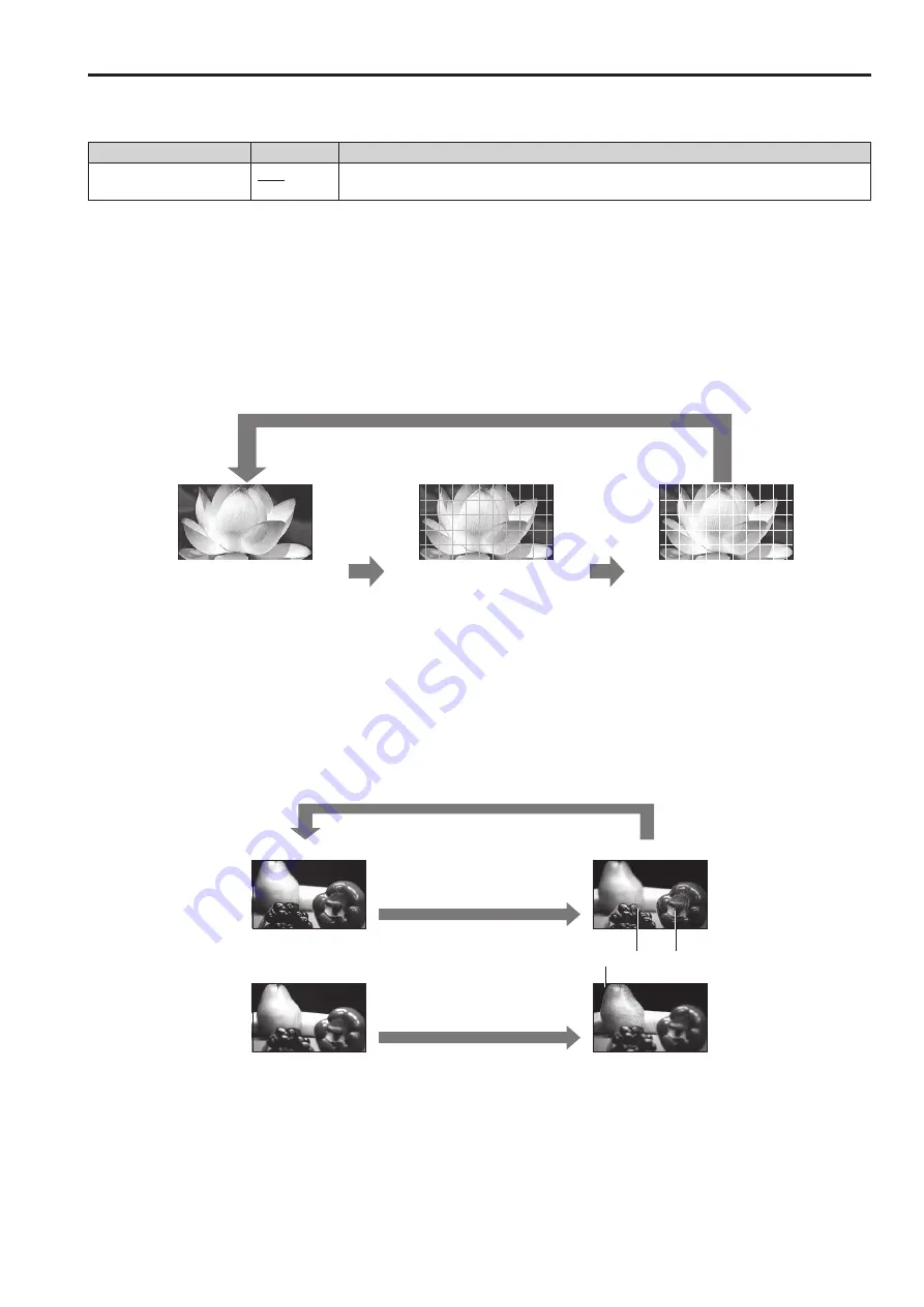 Panasonic BT-4LH310E Operating Instructions Manual Download Page 45