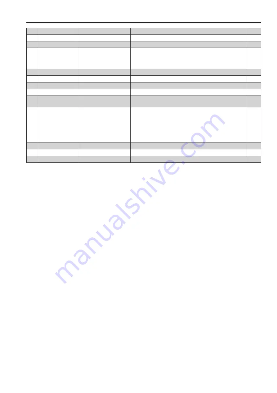 Panasonic BT-4LH310E Operating Instructions Manual Download Page 59