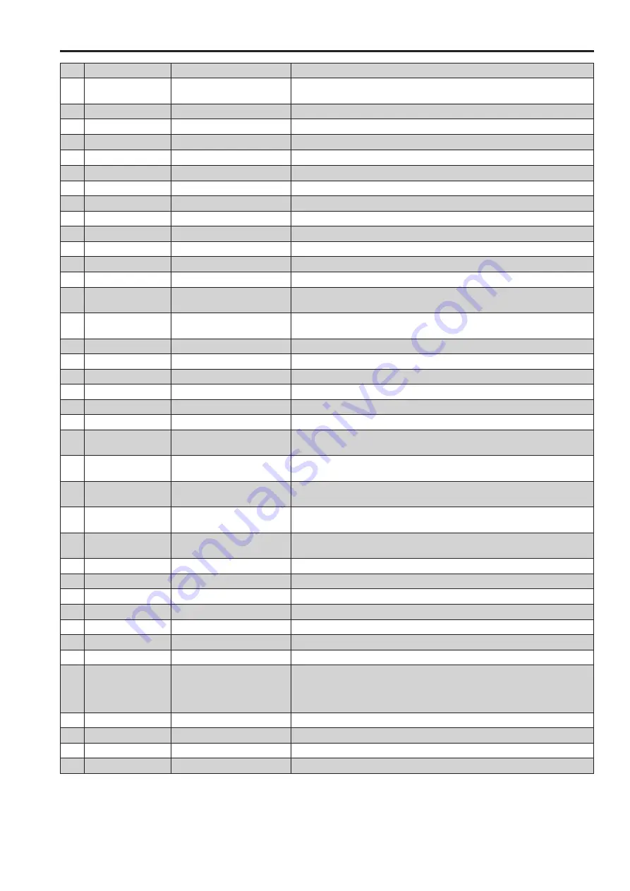 Panasonic BT-4LH310E Operating Instructions Manual Download Page 61