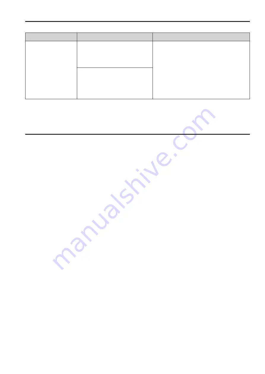 Panasonic BT-4LH310E Operating Instructions Manual Download Page 63