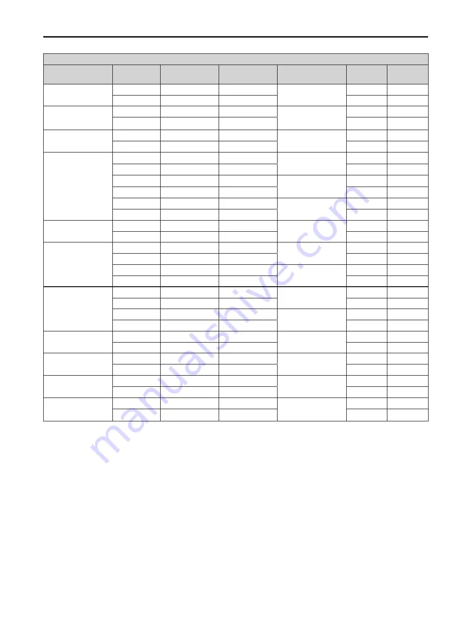 Panasonic BT-4LH310E Operating Instructions Manual Download Page 69