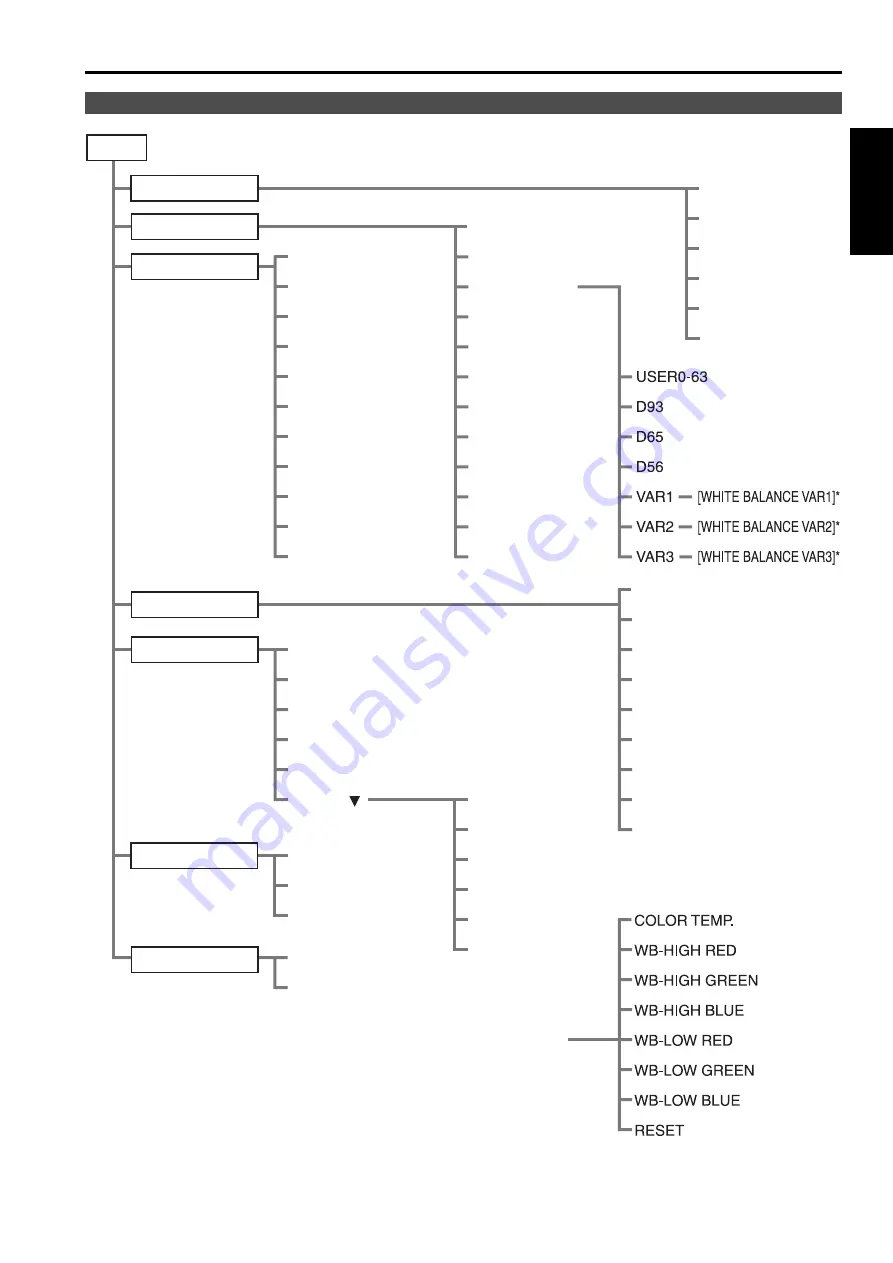 Panasonic BT-LH1700WE Operating Instructions Manual Download Page 13