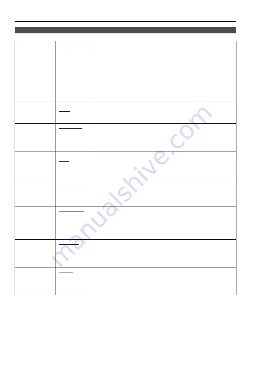 Panasonic BT-LH1700WE Operating Instructions Manual Download Page 18