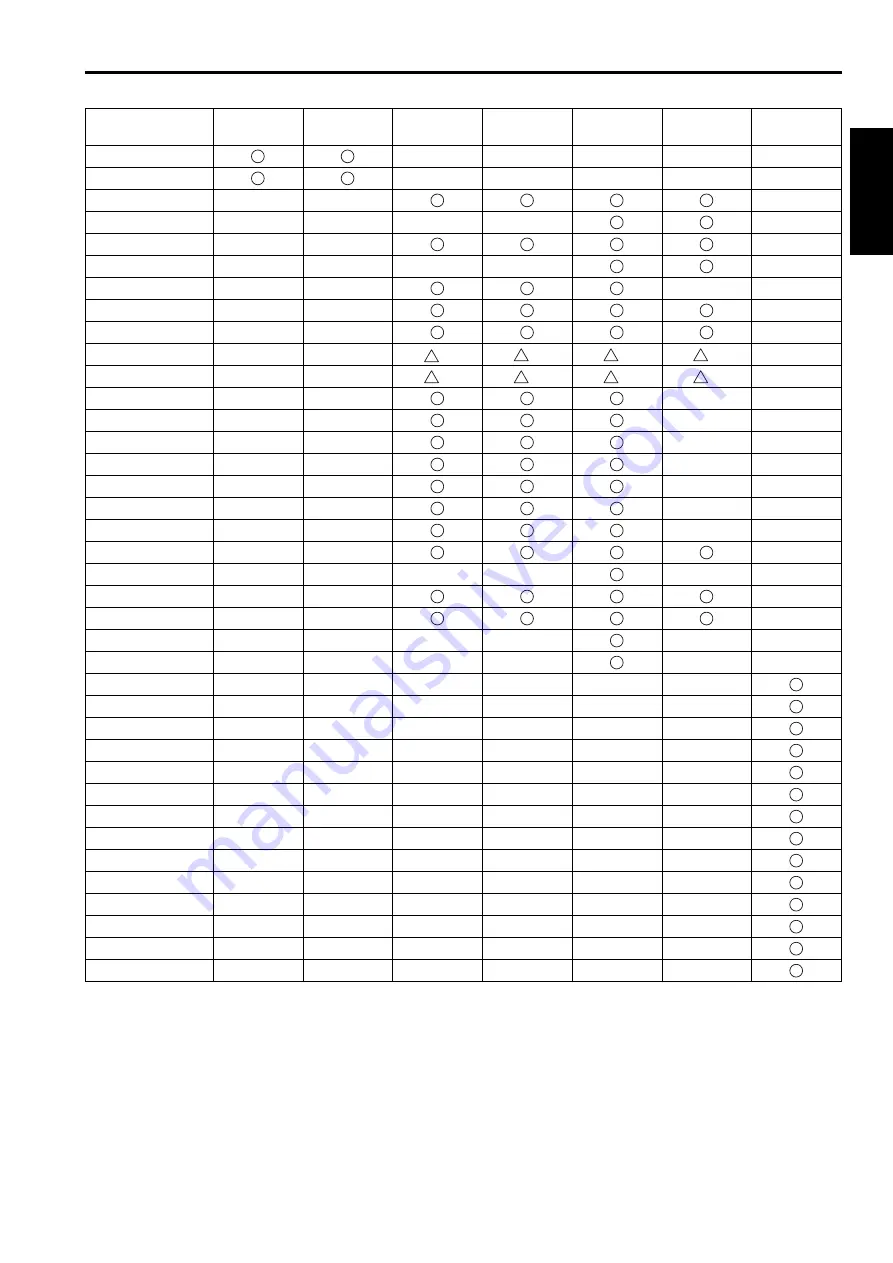 Panasonic BT-LH1700WE Operating Instructions Manual Download Page 29