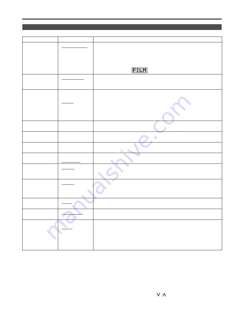 Panasonic BT-LH2600WE Operating Instructions Manual Download Page 19