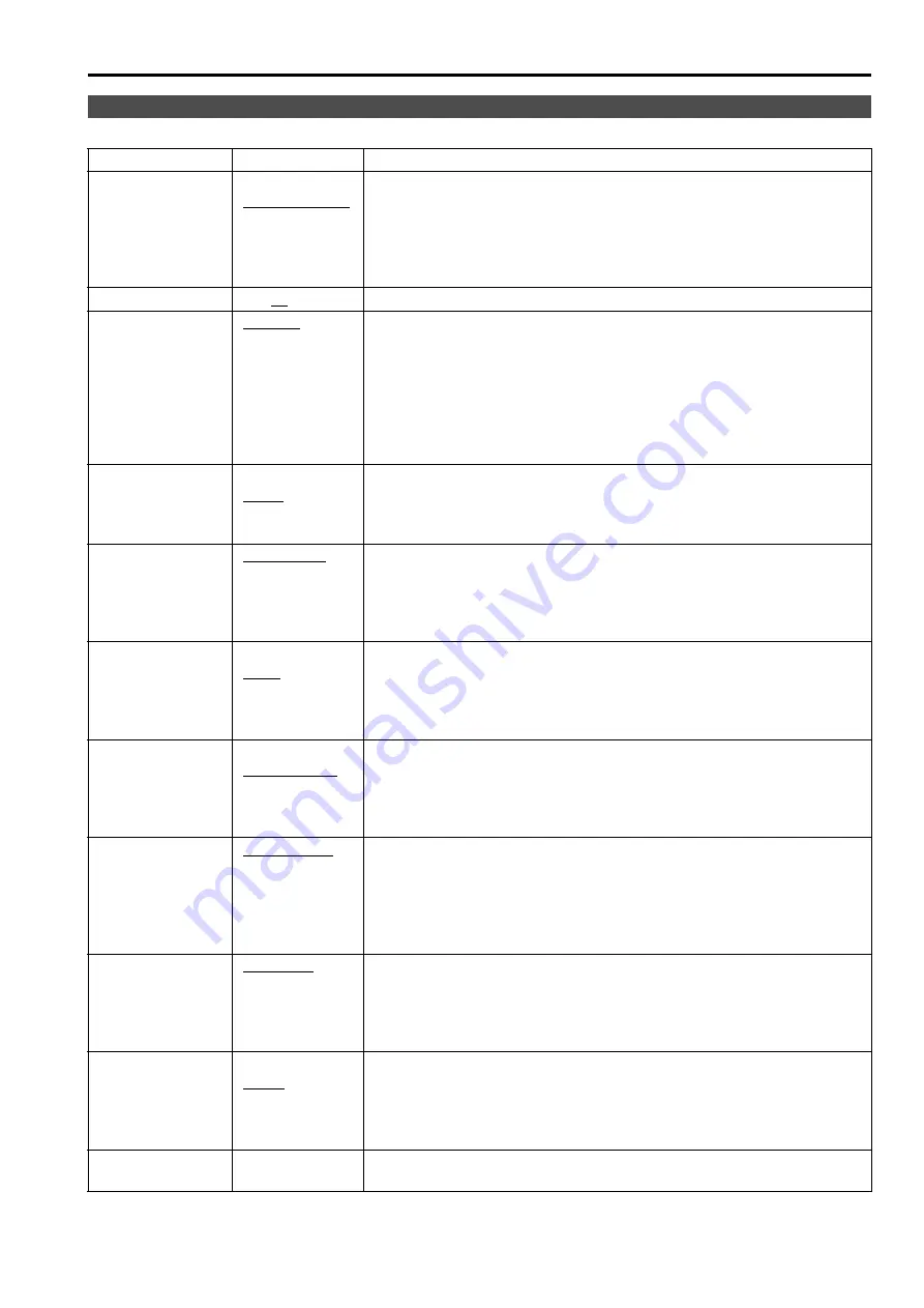 Panasonic BT-LH2600WE Operating Instructions Manual Download Page 21