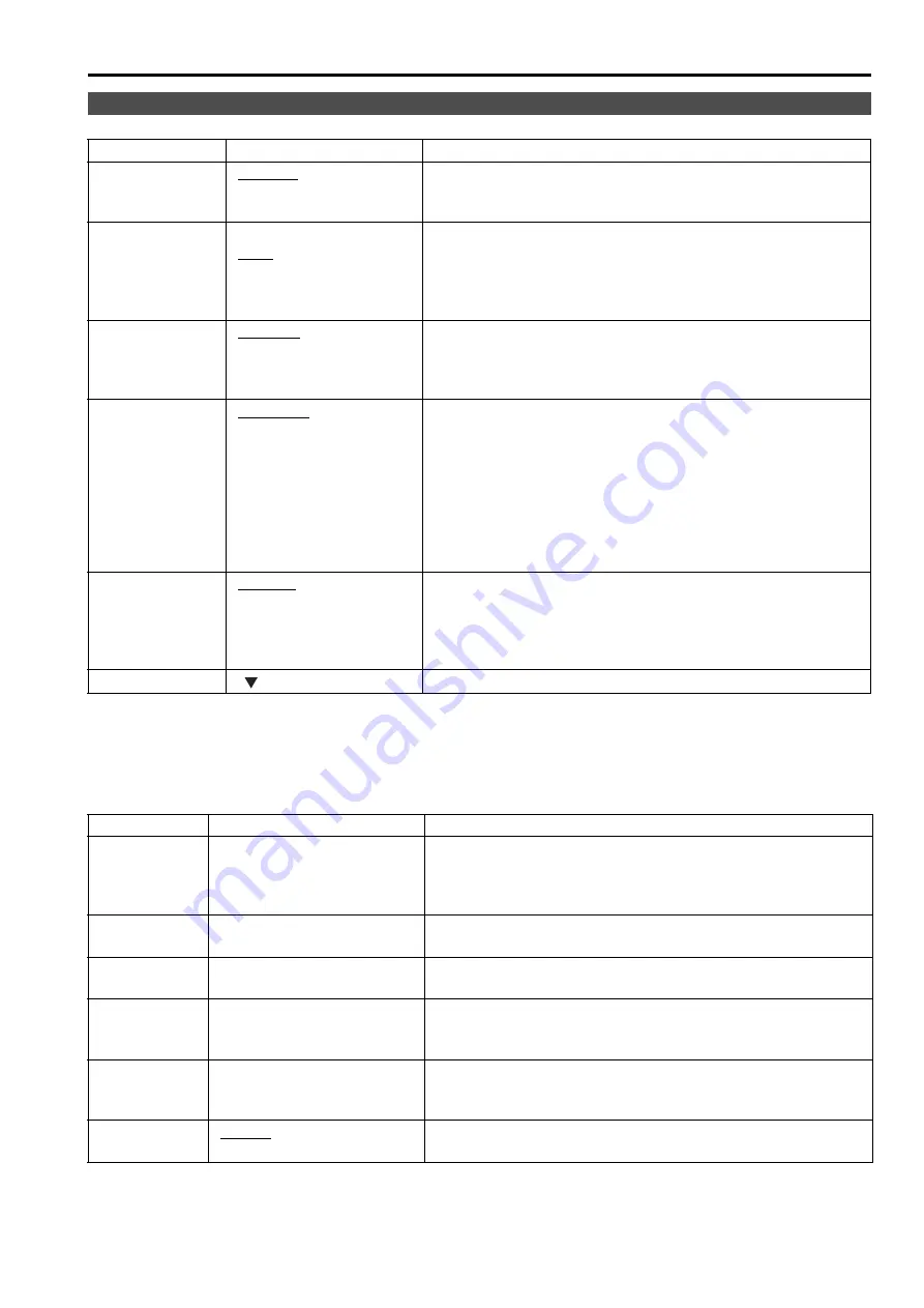 Panasonic BT-LH2600WE Operating Instructions Manual Download Page 27