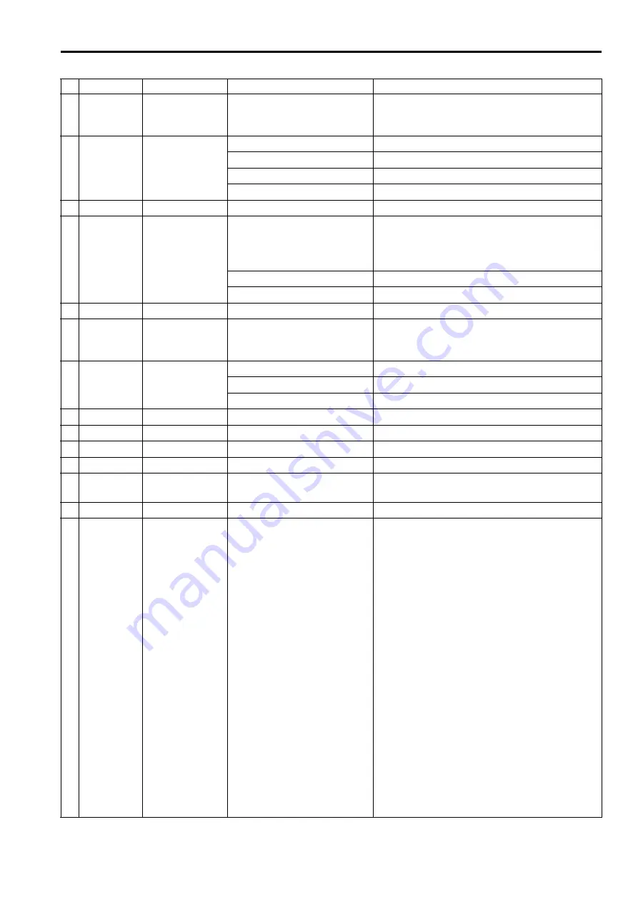 Panasonic BT-LH2600WE Operating Instructions Manual Download Page 33