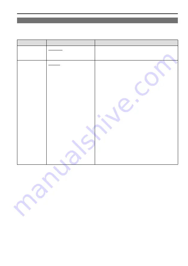 Panasonic BT-LH910G Operating Instructions Manual Download Page 47