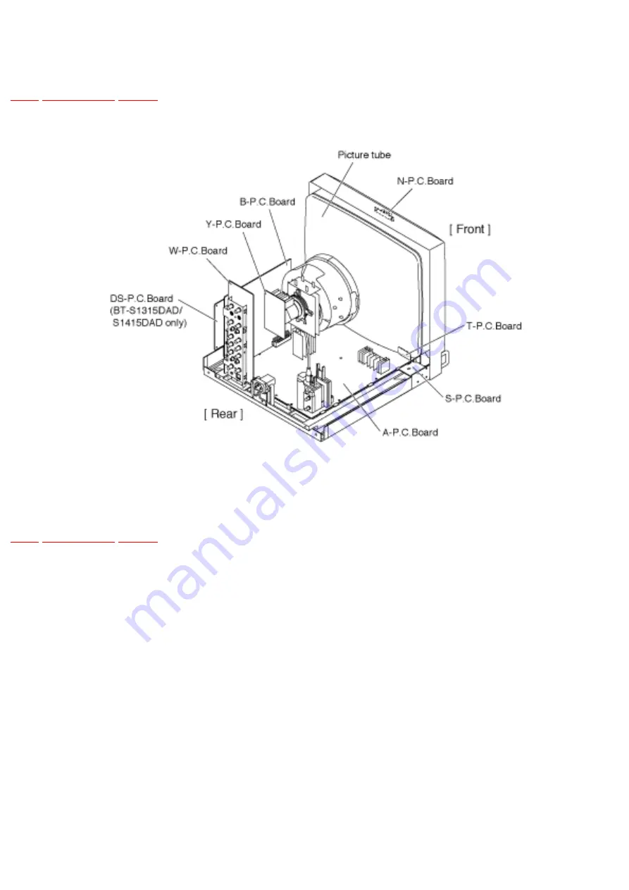 Panasonic BT-S1315DA Service Manual Download Page 15