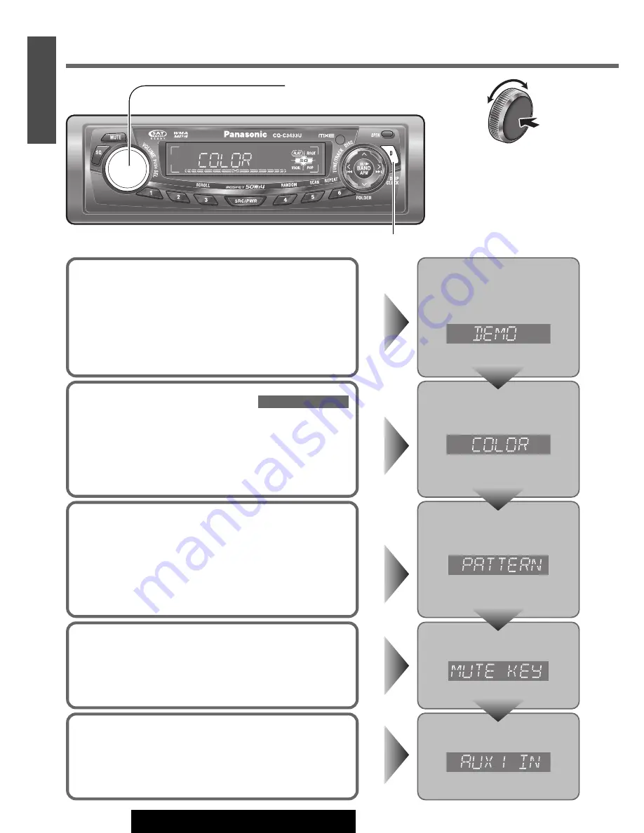 Panasonic C3303U Скачать руководство пользователя страница 22