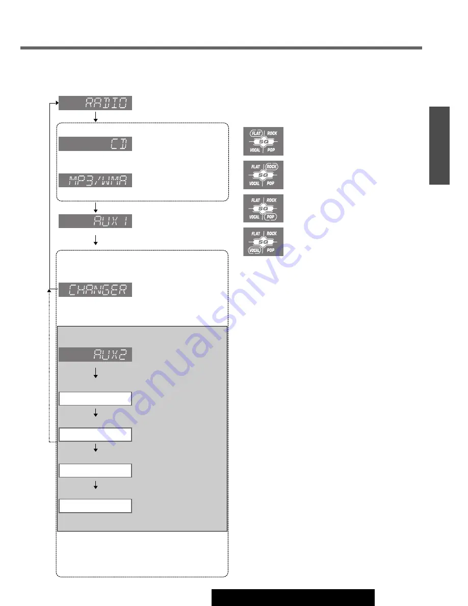 Panasonic C3303U Operating Instructions Manual Download Page 41