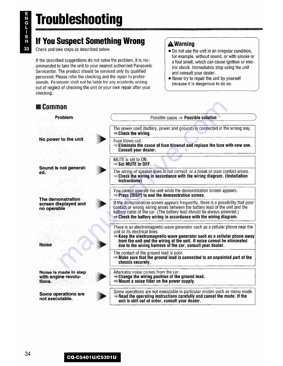 Panasonic C5301U Operating Instructions Manual Download Page 34