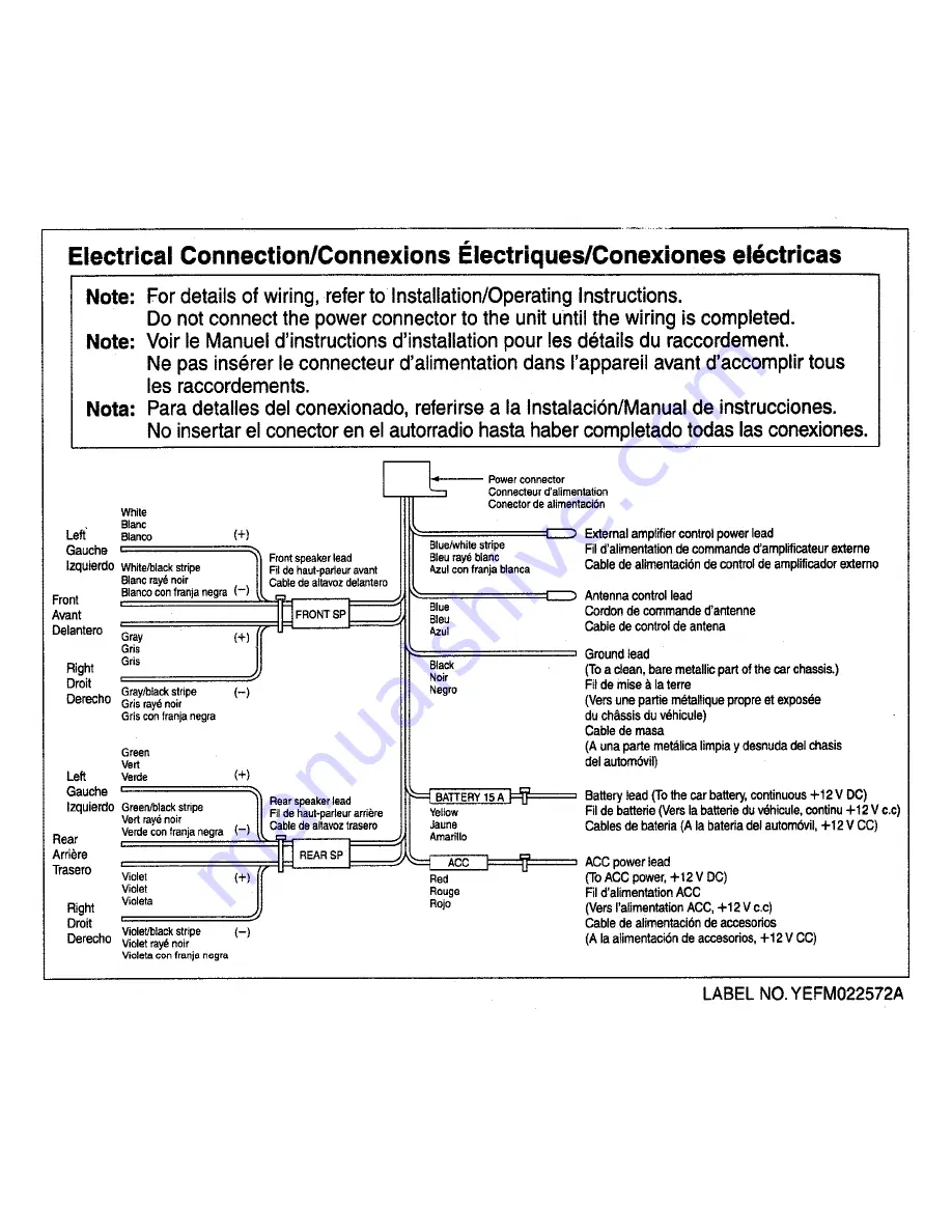 Panasonic C5301U Operating Instructions Manual Download Page 47