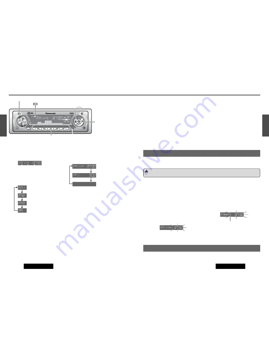 Panasonic C5301W Скачать руководство пользователя страница 7