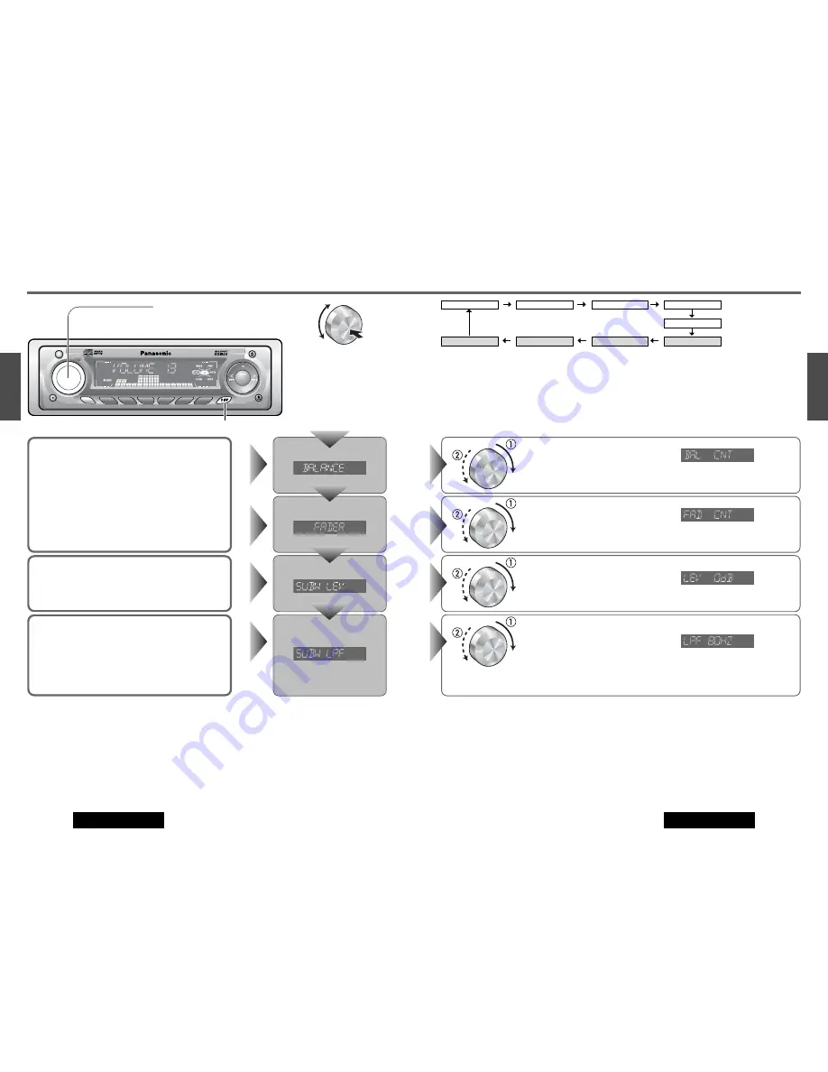 Panasonic C5301W (Russian)  Download Page 13