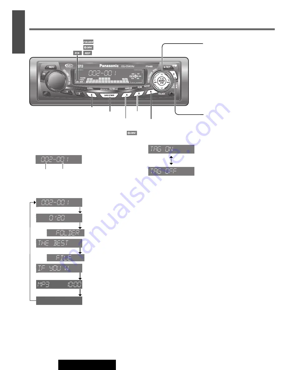 Panasonic C5303U Скачать руководство пользователя страница 18