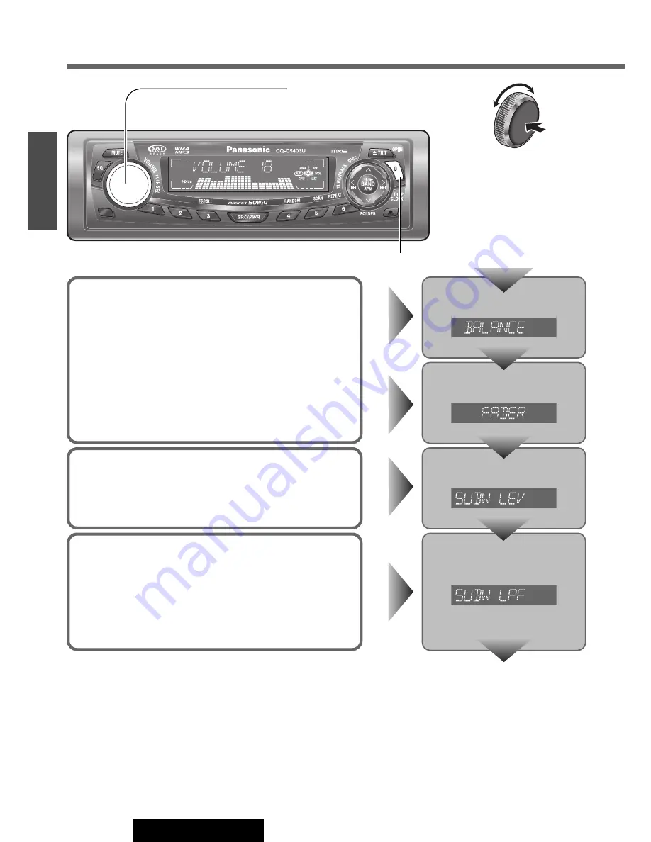 Panasonic C5303U Operating Instructions Manual Download Page 60