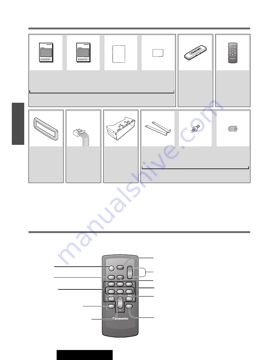 Panasonic C5303U Operating Instructions Manual Download Page 78