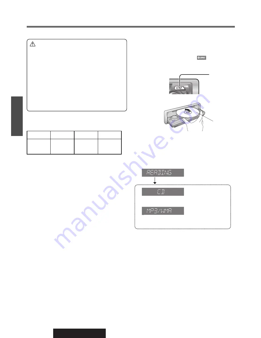 Panasonic C5303U Скачать руководство пользователя страница 86