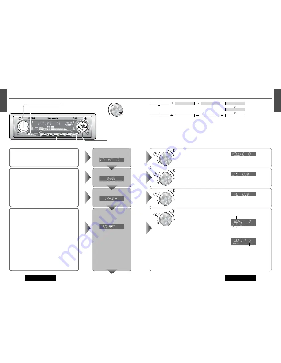 Panasonic CCQ-C5401W Скачать руководство пользователя страница 12