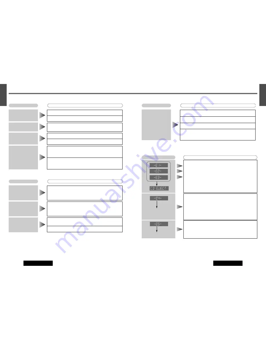 Panasonic CCQ-C5401W Operating Instructions Manual Download Page 17