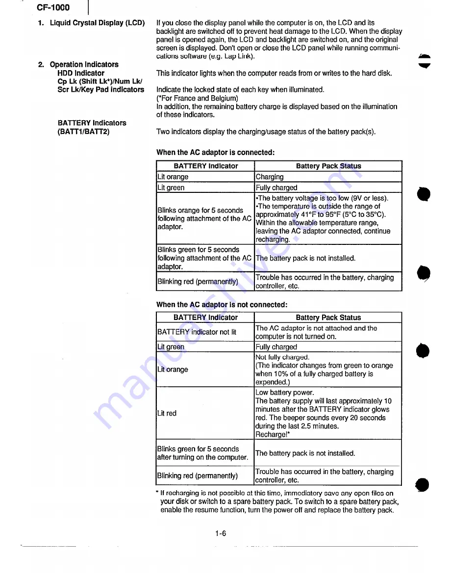 Panasonic CF-1000 Service Manual Download Page 10