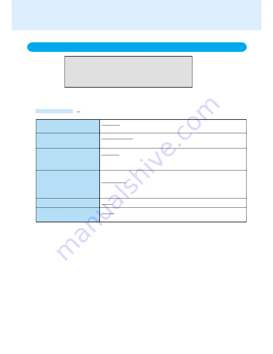 Panasonic CF-71 Series Reference Manual Download Page 41